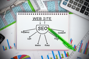 seo-beallitas-borito